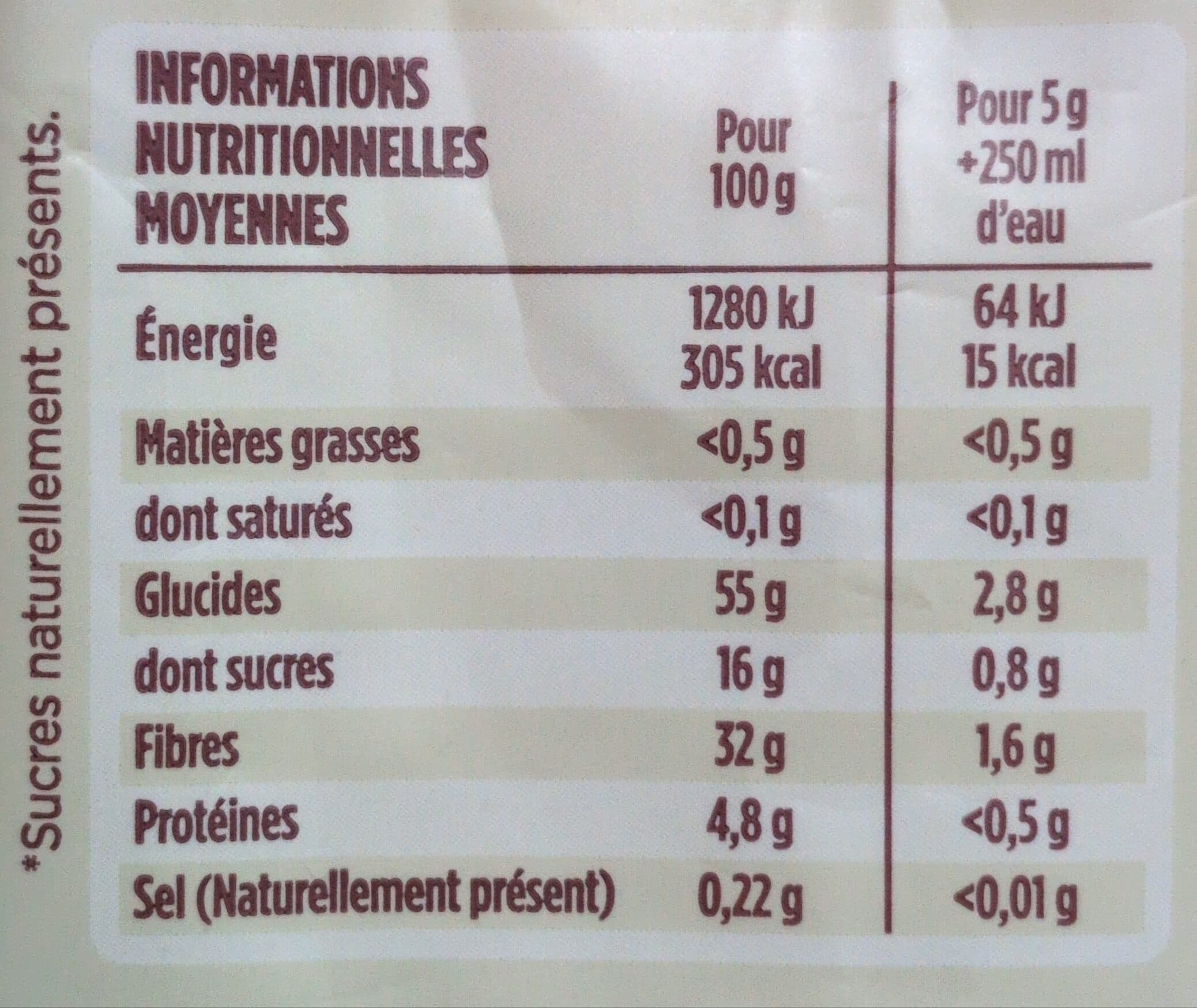 Leroux Chicorée torréfiée en grains packshot