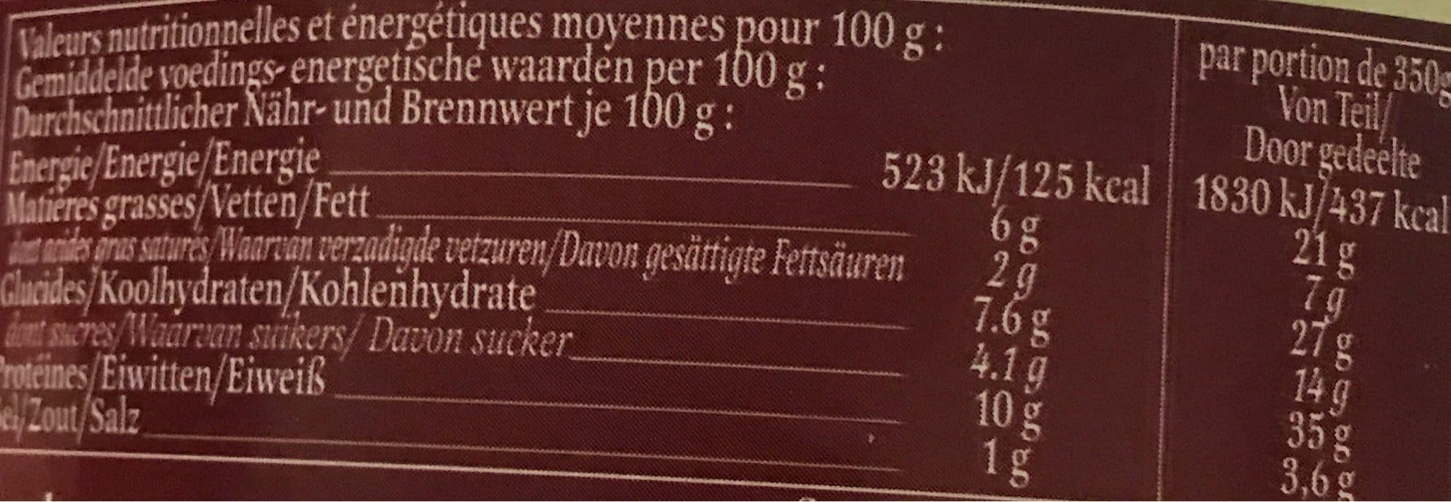 Delpeyrat Delpeyrat Sauté De Canard à L'armagnac packshot