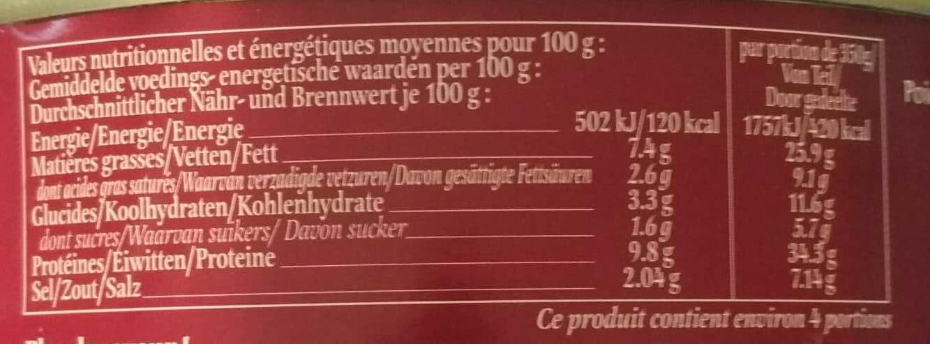 Delpeyrat Civet de canard packshot