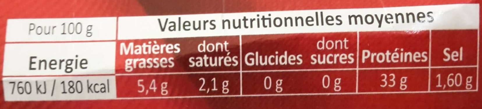 Delpeyrat Confit de Gésiers de Canard du Sud-Ouest Entiers packshot