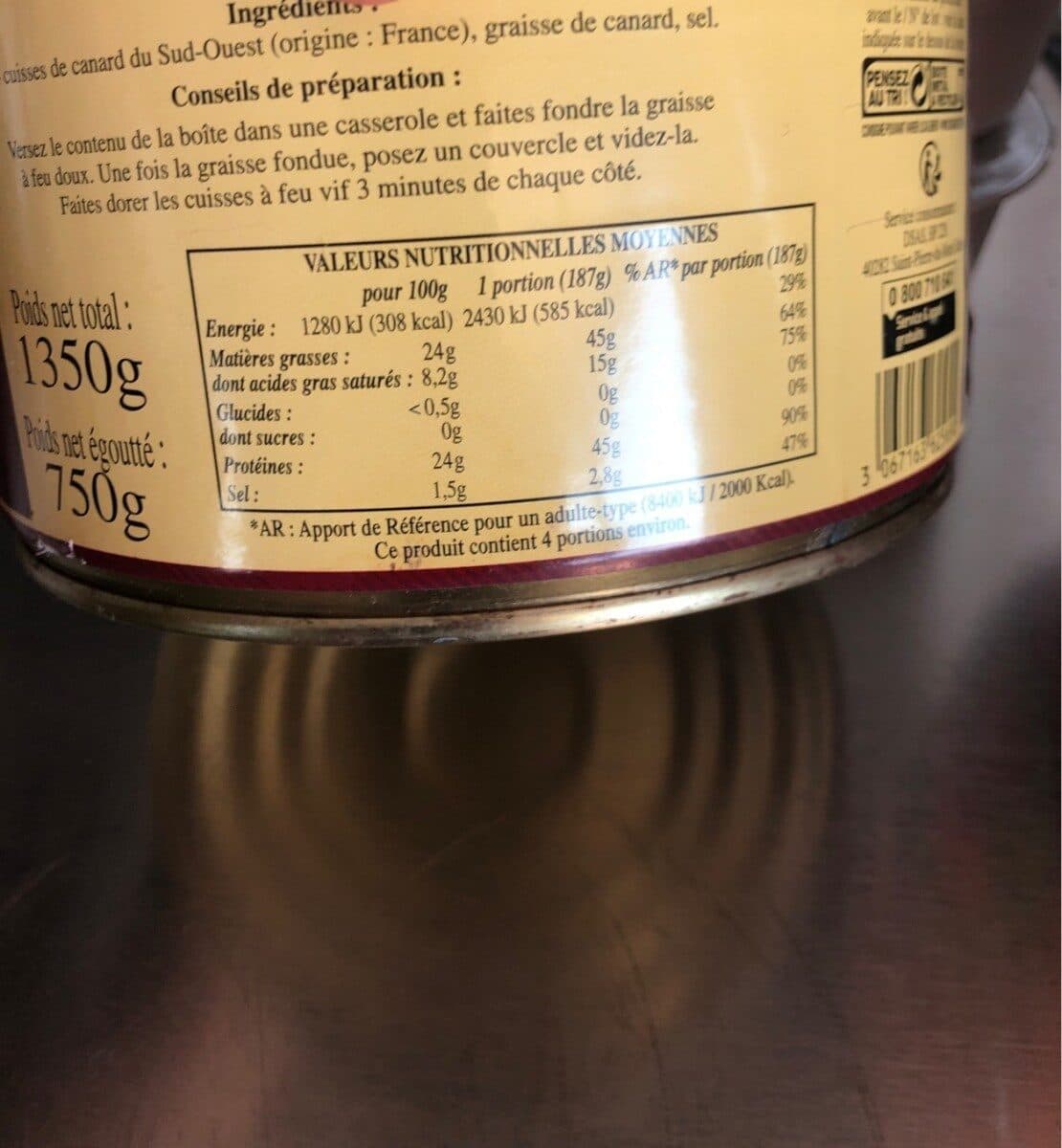Les Mestres Du Gout Confit de canard packshot