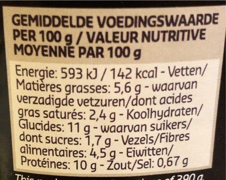Open Food Facts Cassoulet - Recette du Sud-Ouest packshot