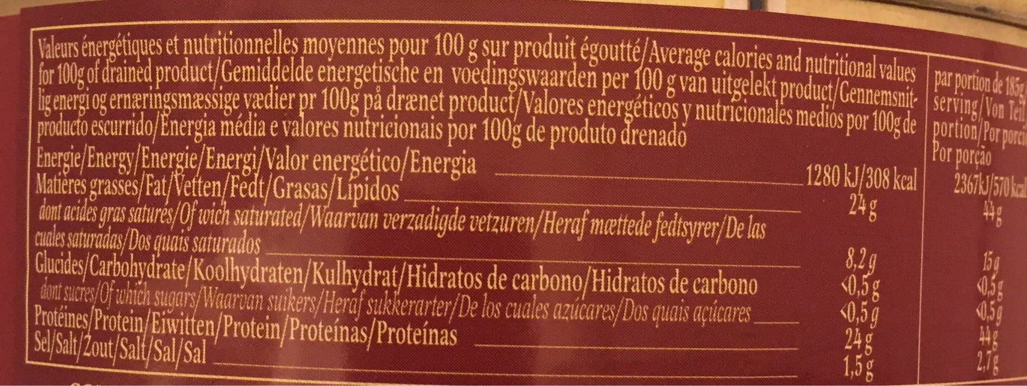 Delpeyrat Confit de canard du Sud-Ouest packshot