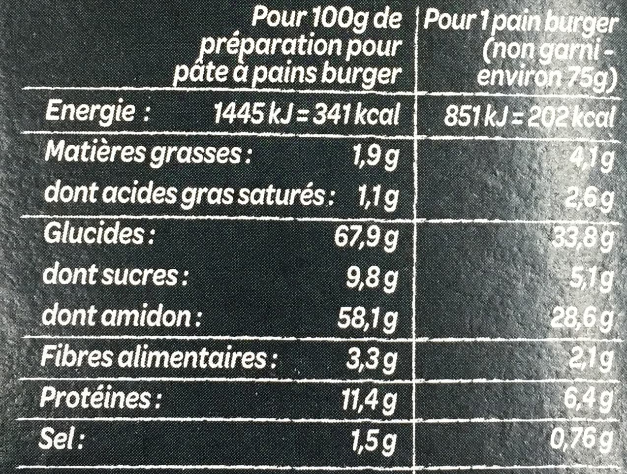 Francine Ma pâte à Pains Burger packshot