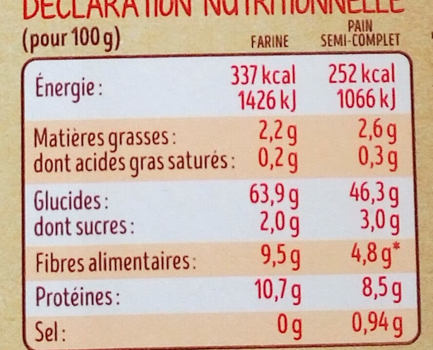 Francine Farine de blé complète - T150 packshot