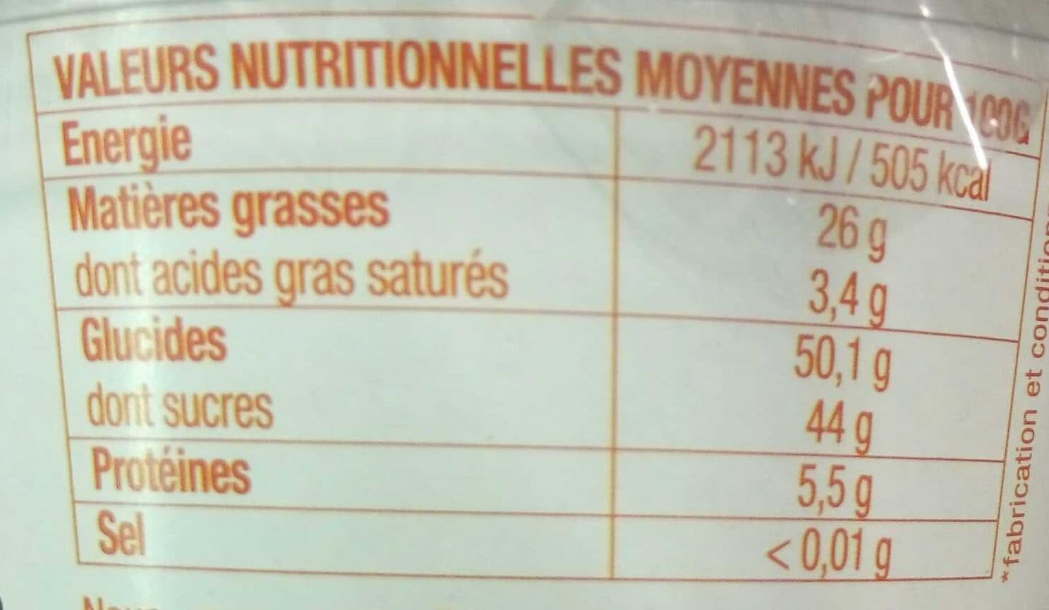 Sun Douchou Le Mythique Original packshot