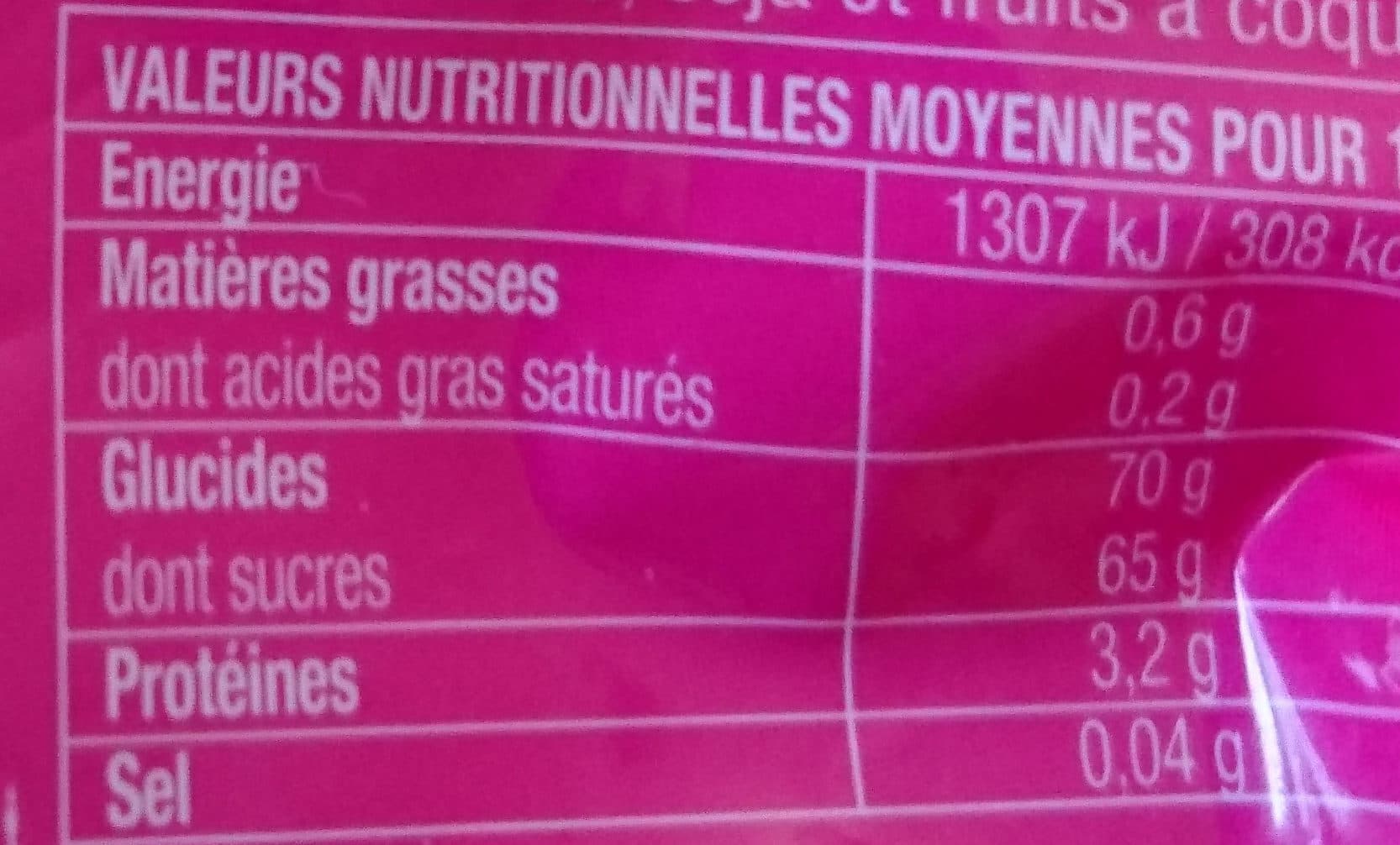 Sun Raisins secs sultanine packshot