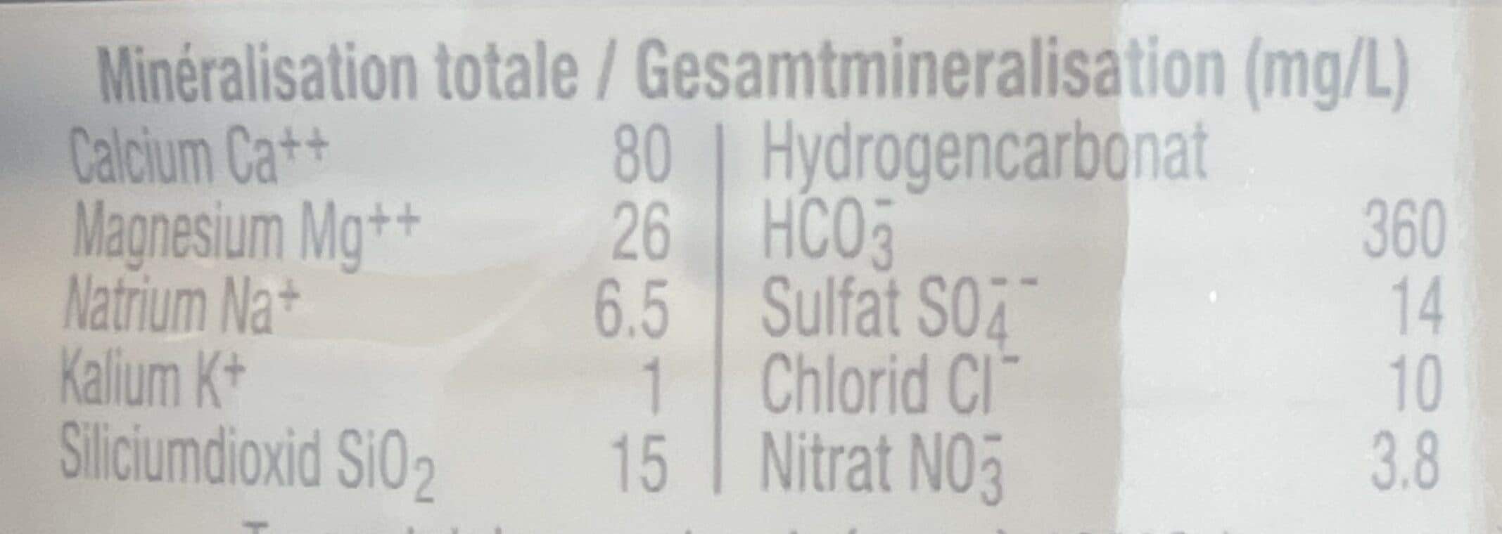 Evian Evian 75cl PET packshot