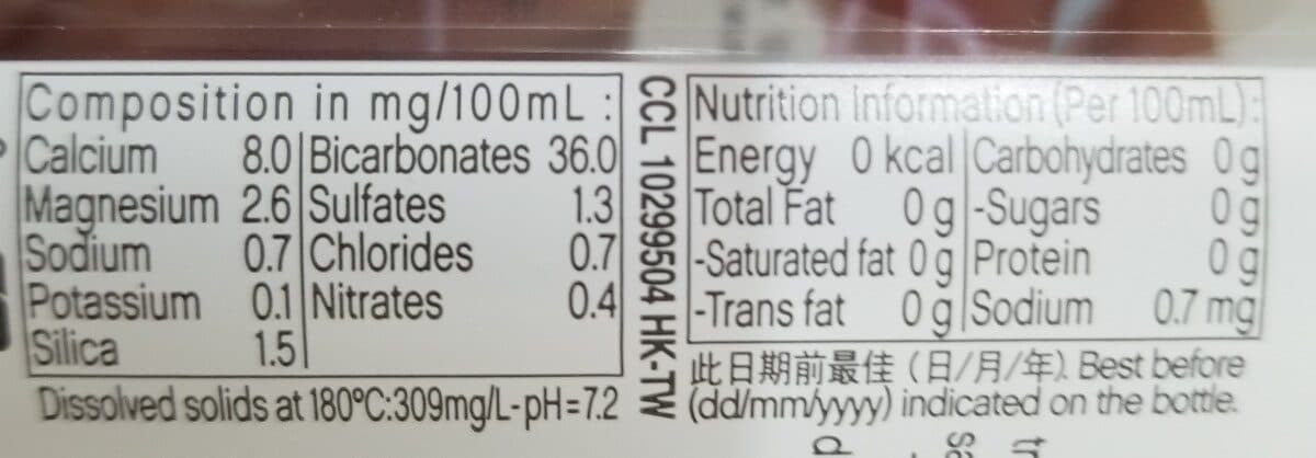Evian Evian Mineral Water packshot