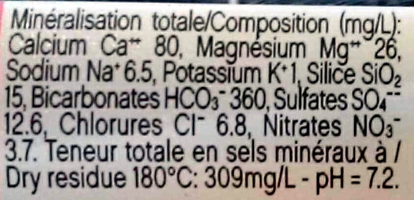 Évian Eau minérale naturelle des alpes françaises packshot