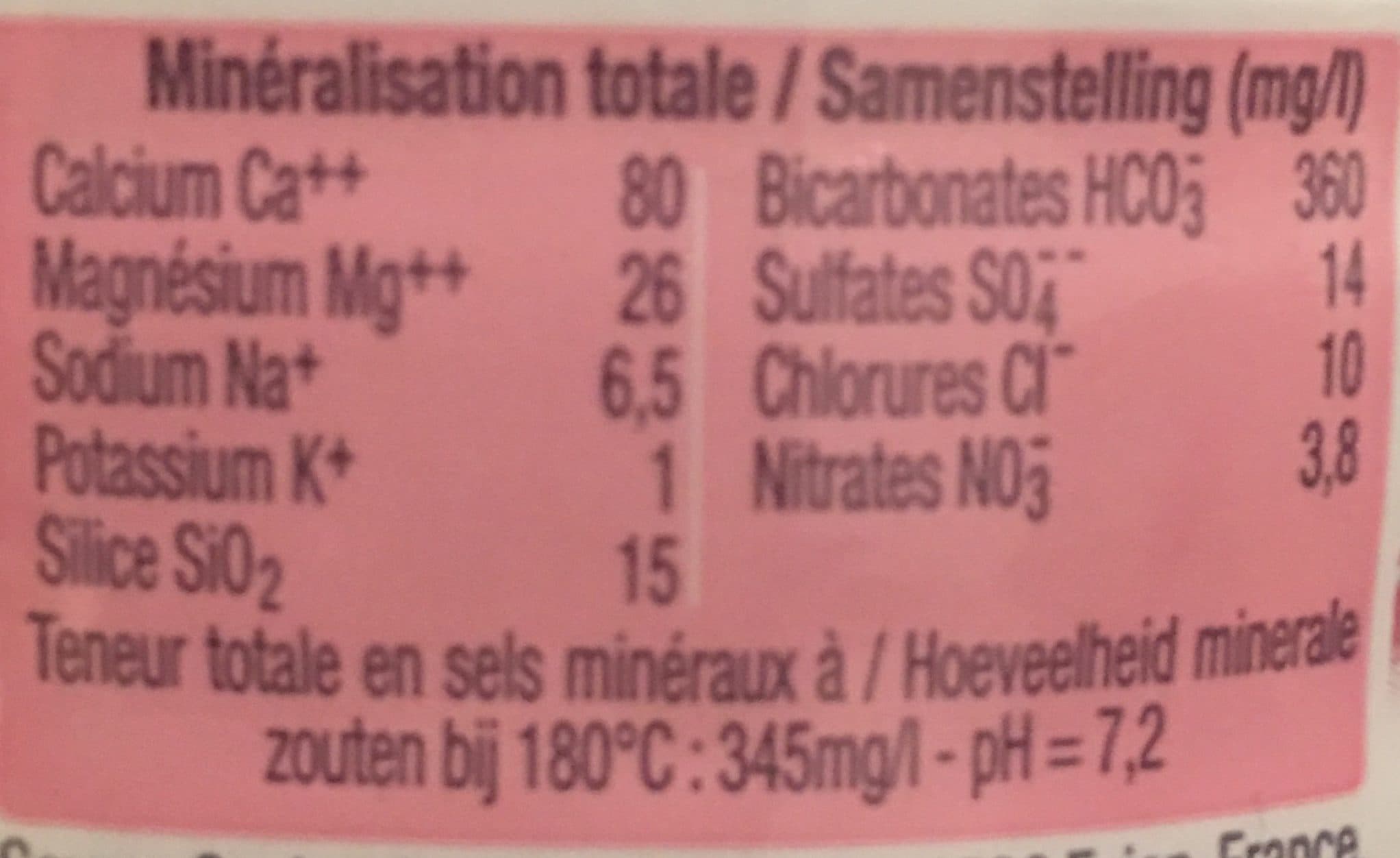 Evian Eau minérale naturelle packshot