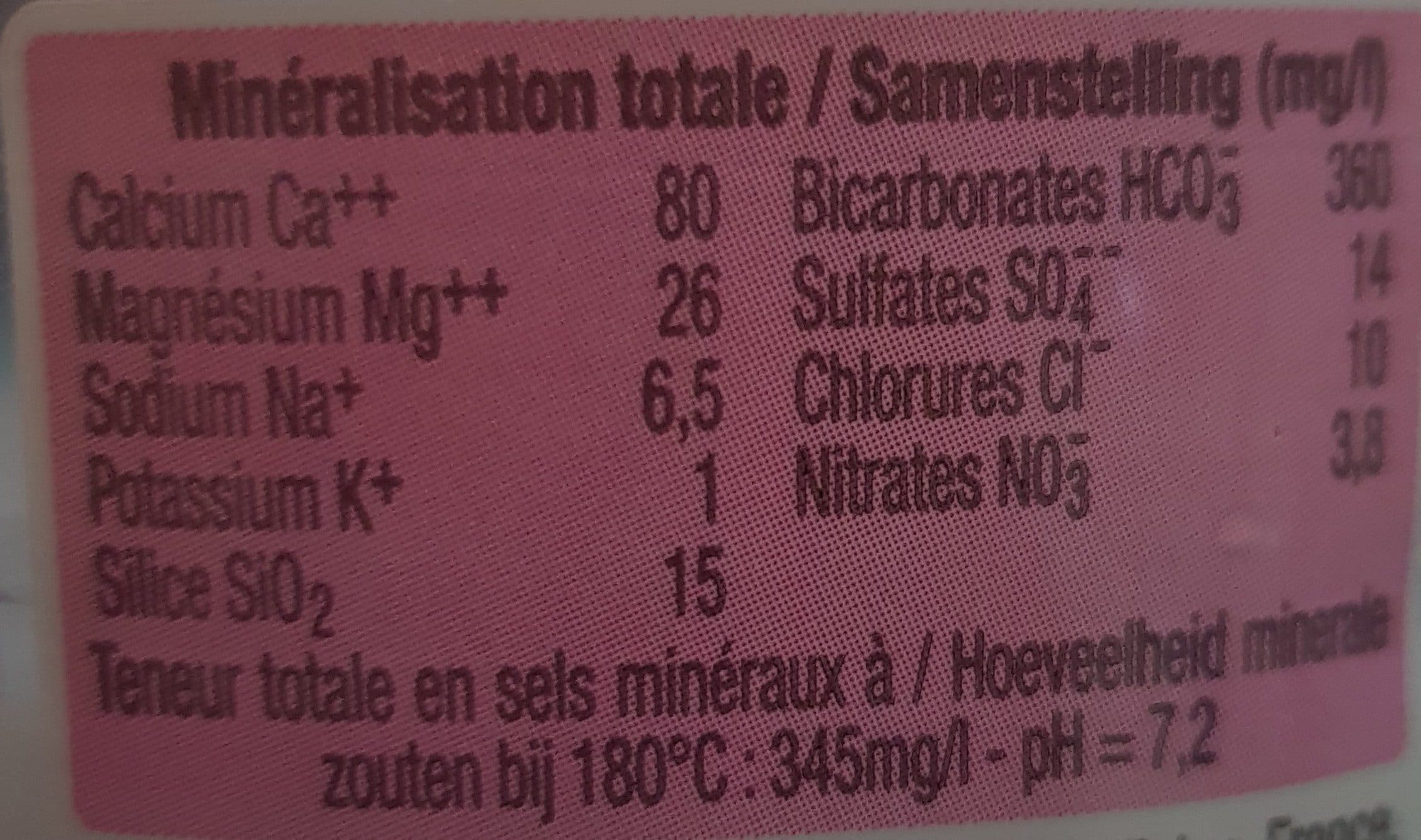 Evian Eau minerale naturelle packshot