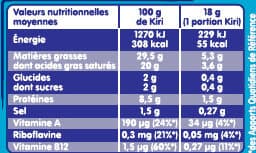 Bel Fromage à la crème de lait packshot