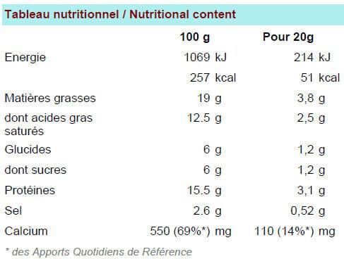 La vache qui rit Toastinette cheddar 20 tranches packshot