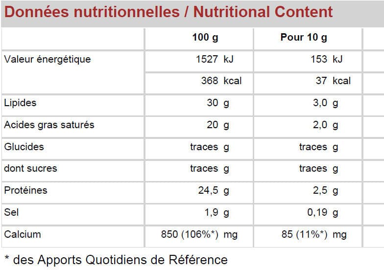 Bel Leerdammer Extra Fines Caracteres 10 tranches packshot