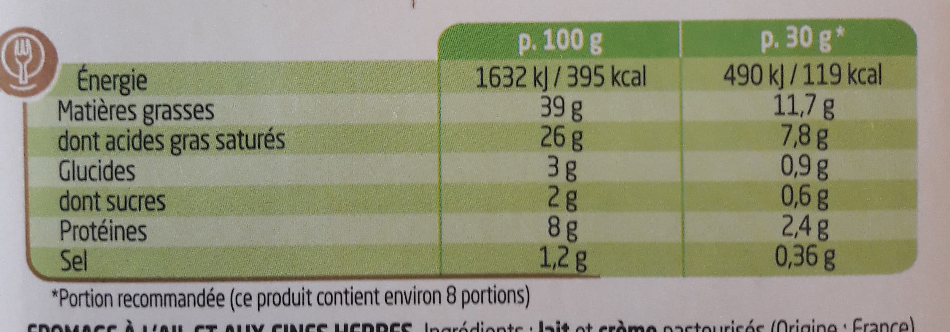 Boursin Boursin gourmand afh 250g promo packshot