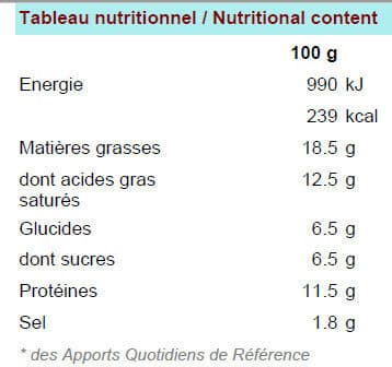 La vache qui rit La Vache qui rit 8 portions packshot