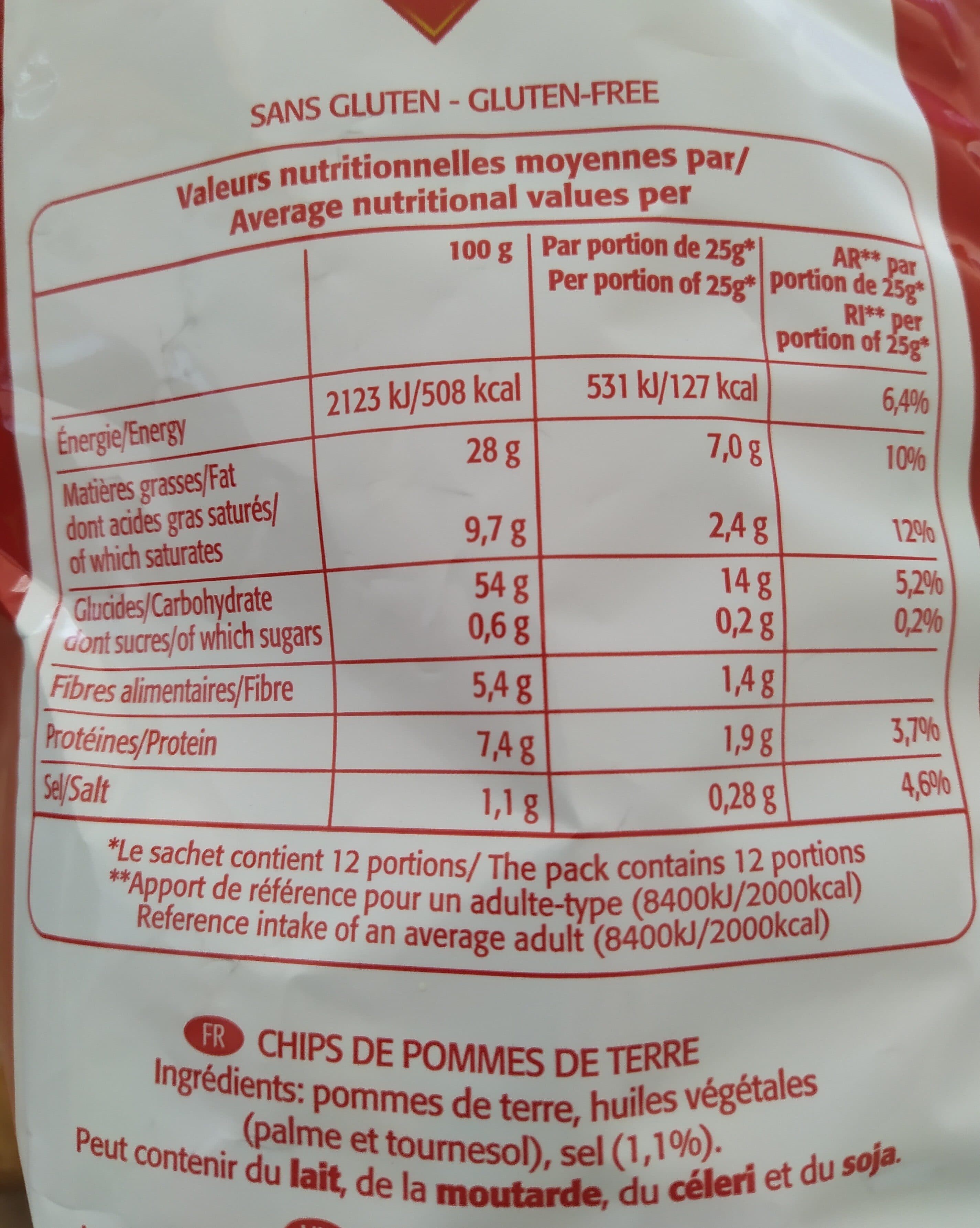 Flodor Les Classiques packshot