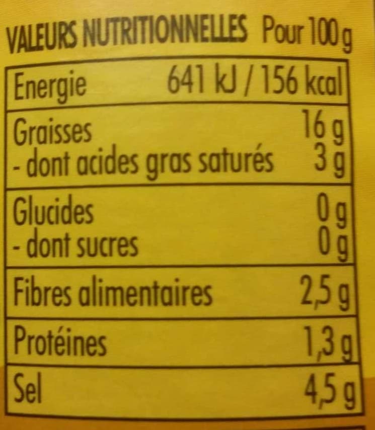 Crespo Olives Vertes à la farce d'anchois packshot