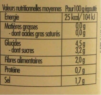 Crespo Petits oignons blancs nacrés CRESPO, bocal de packshot