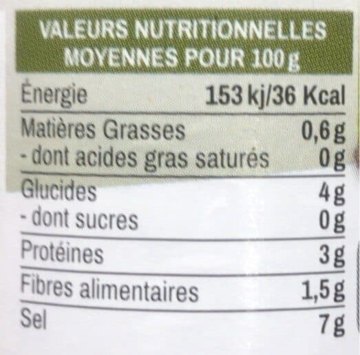 Crespo Kapern packshot