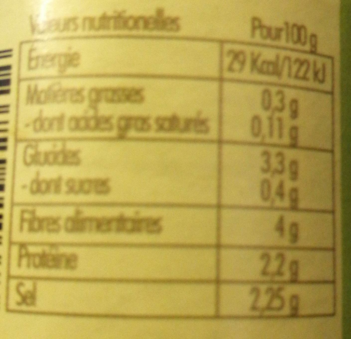 Crespo Câpres packshot