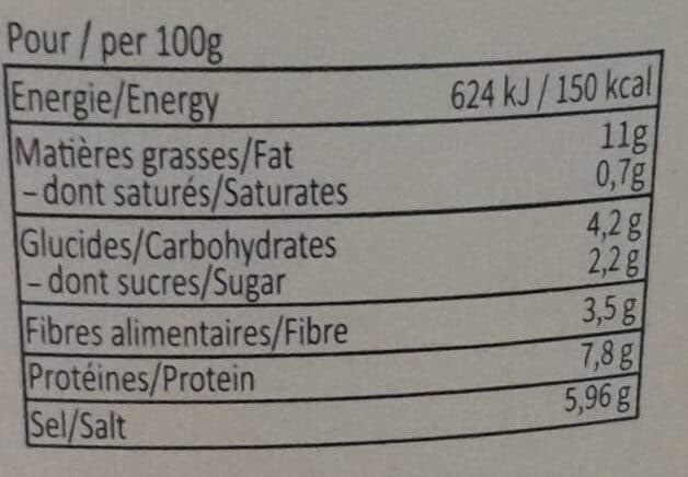 Open Food Facts Moutardes packshot