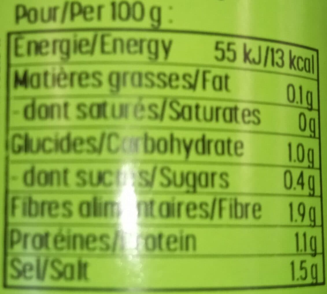 Open Food Facts Cornichons au vinaigre packshot