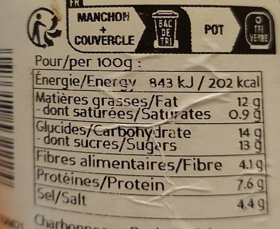Open Food Facts Moutarde au miel packshot
