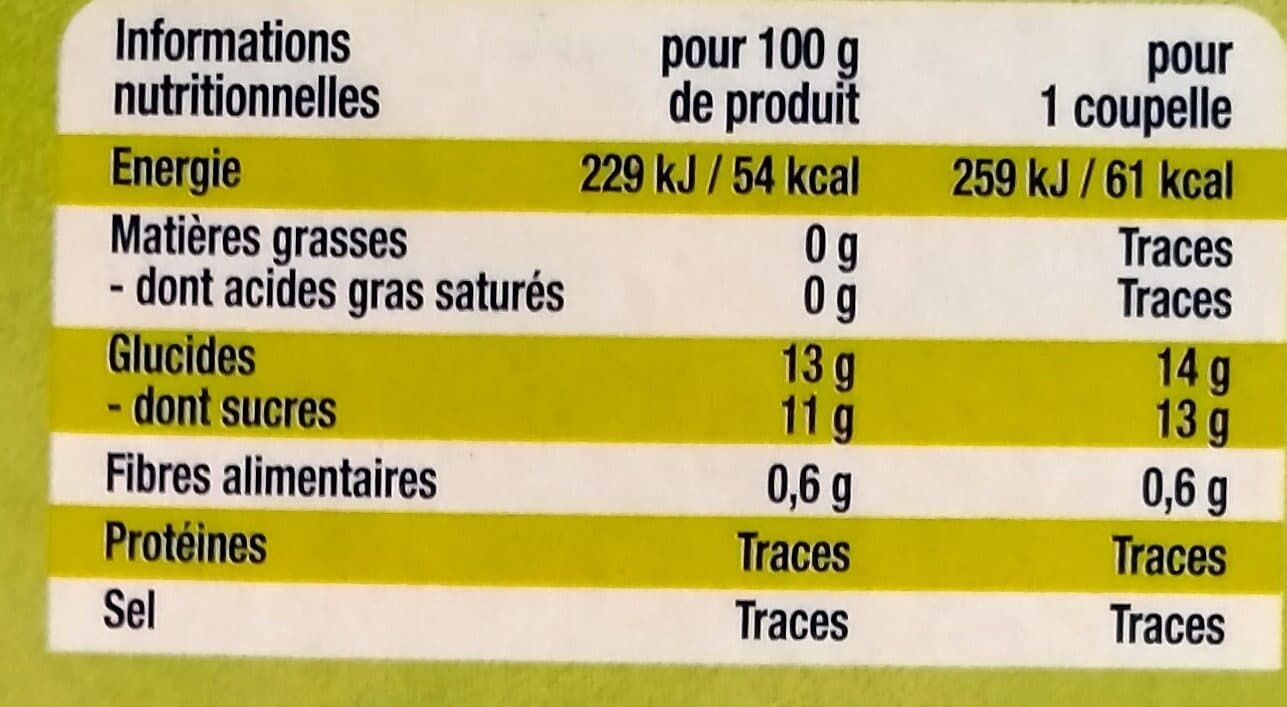 St Mamet Pêche Plaisir de fruits packshot