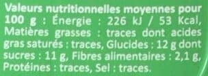 C'est qui le patron ?! Purée de Pommes packshot