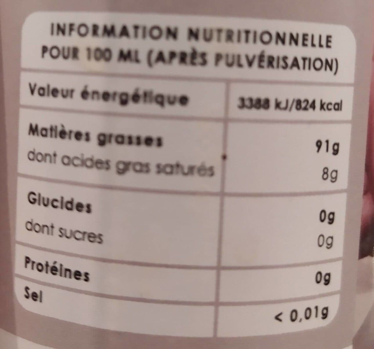 Open Food Facts Les outils du patissier packshot