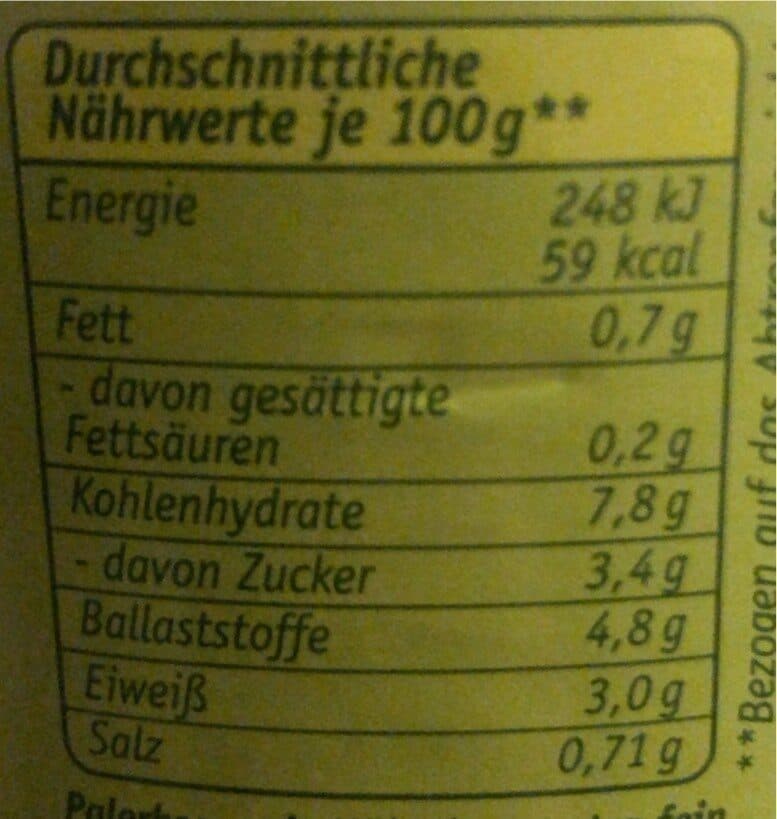 Bonduelle Erbsen mit Möhrchen packshot