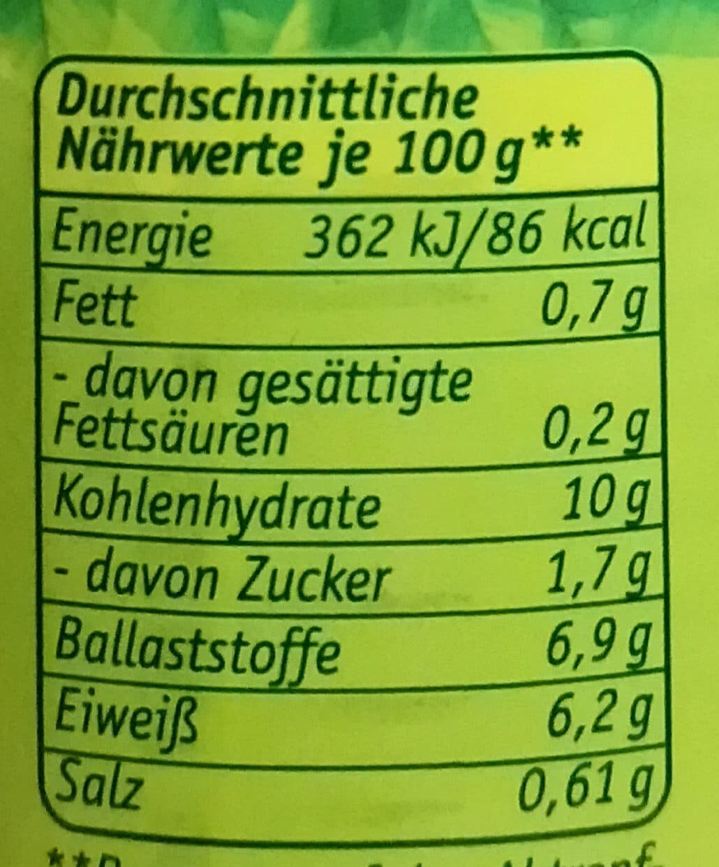 Bonduelle Junge Erbsen packshot