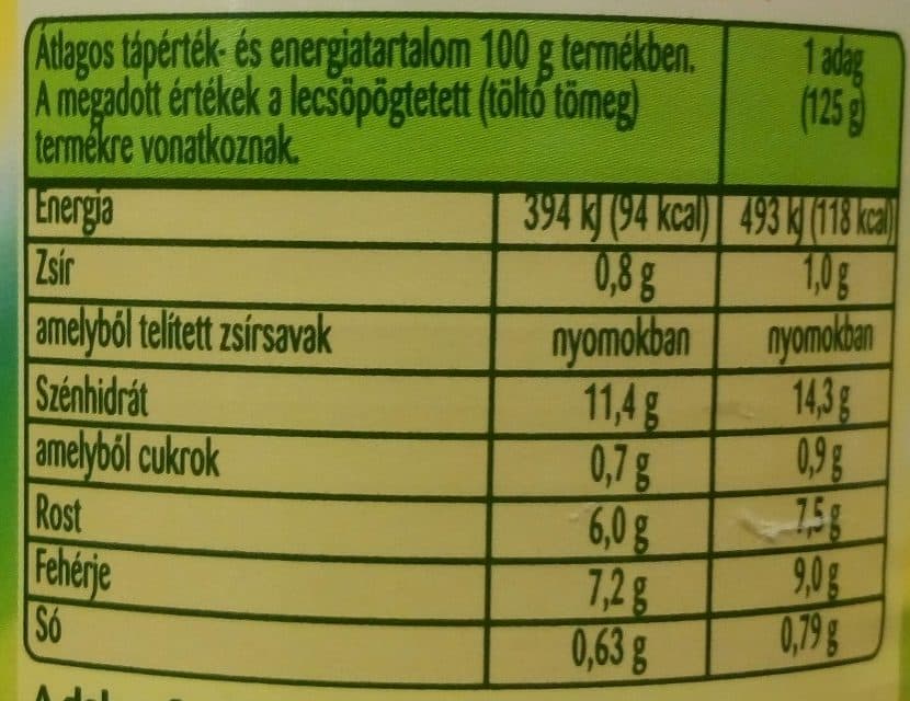 Bonduelle Kidney Bohnen packshot