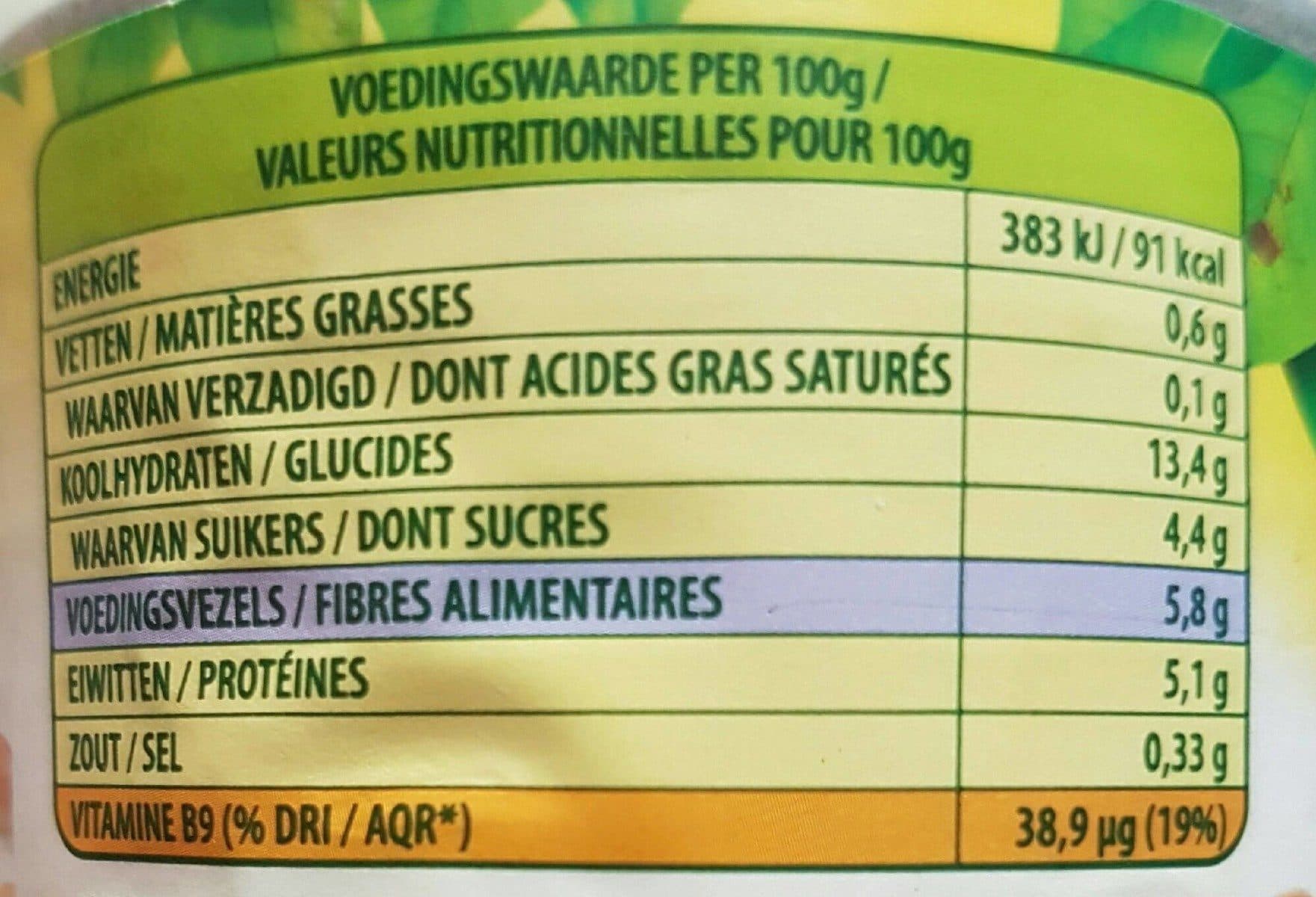 Bonduelle Wh.beans In Tomato Sauce 1 / 4 packshot