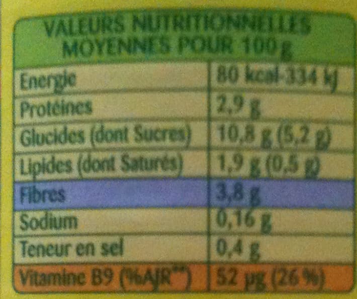 Bonduelle Maïs / Sweet Corn packshot