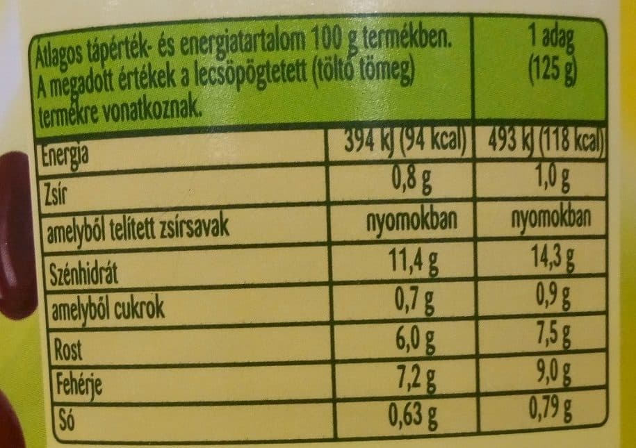 Bonduelle 3083680510233 packshot