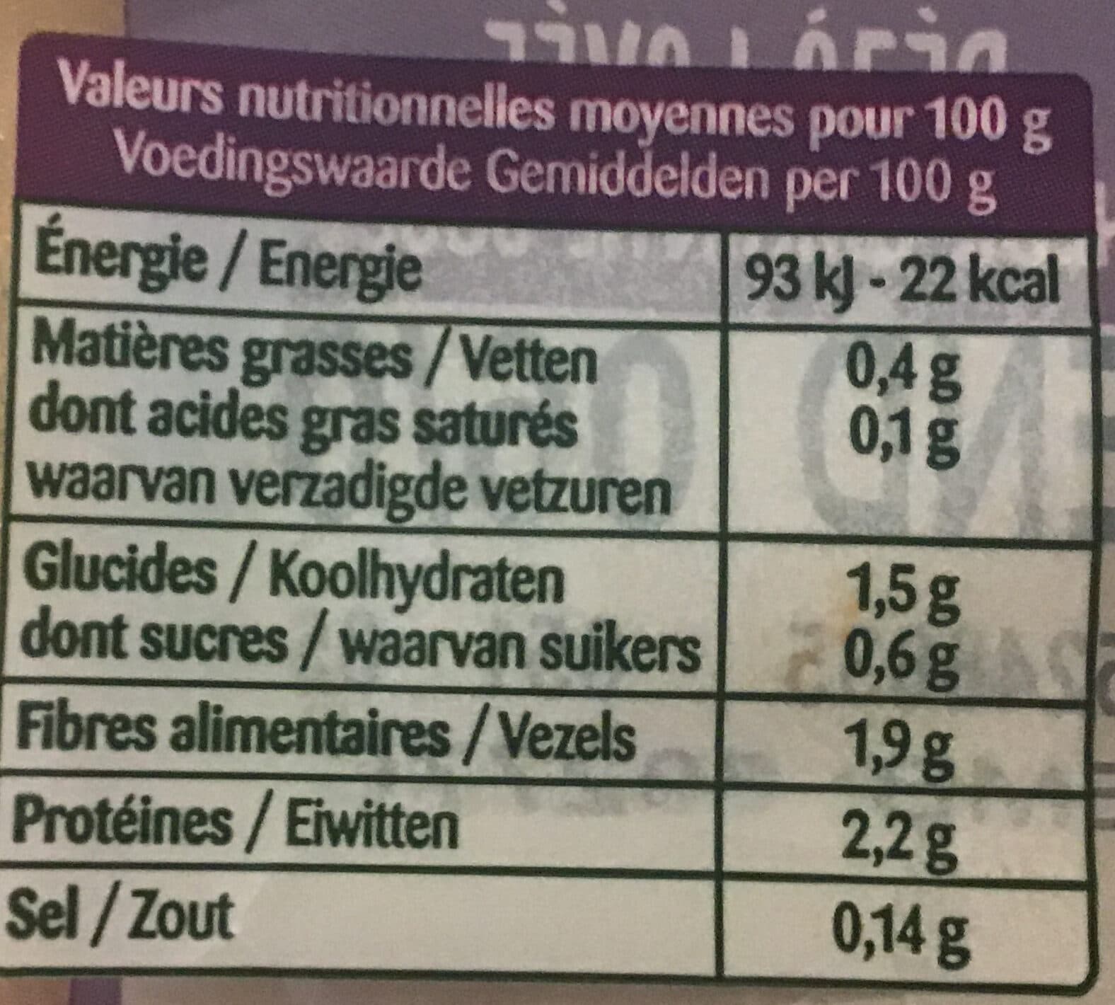 Bonduelle Pousses d'Épinards packshot