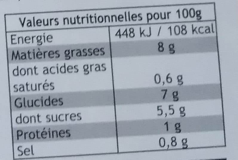 BONDUELLE TRAITEUR INTERNATIONAL Coleslaw packshot