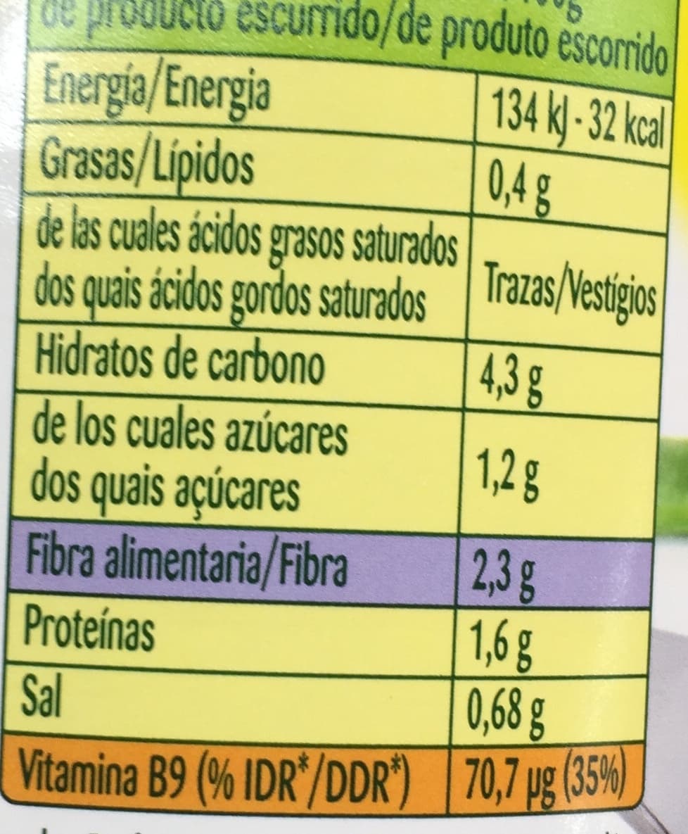 Bonduelle Judías verdes planas packshot