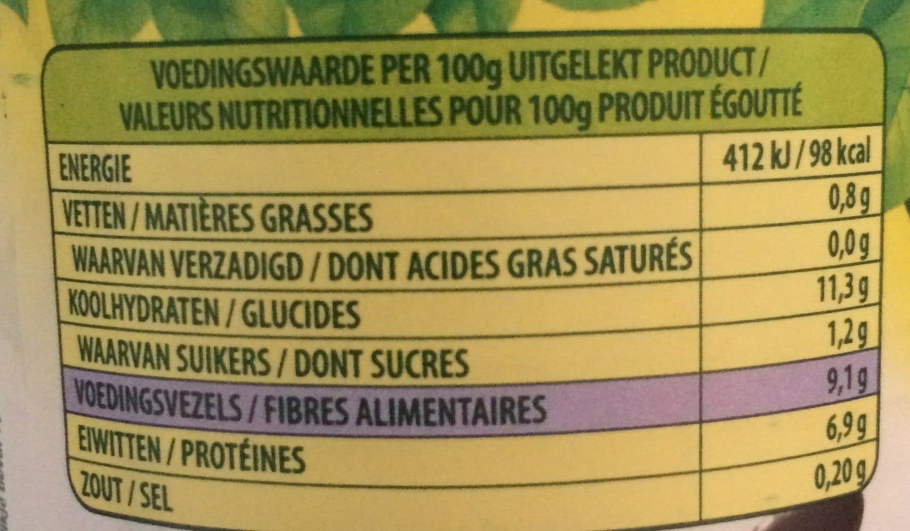 Bonduelle Zwarte bonen packshot