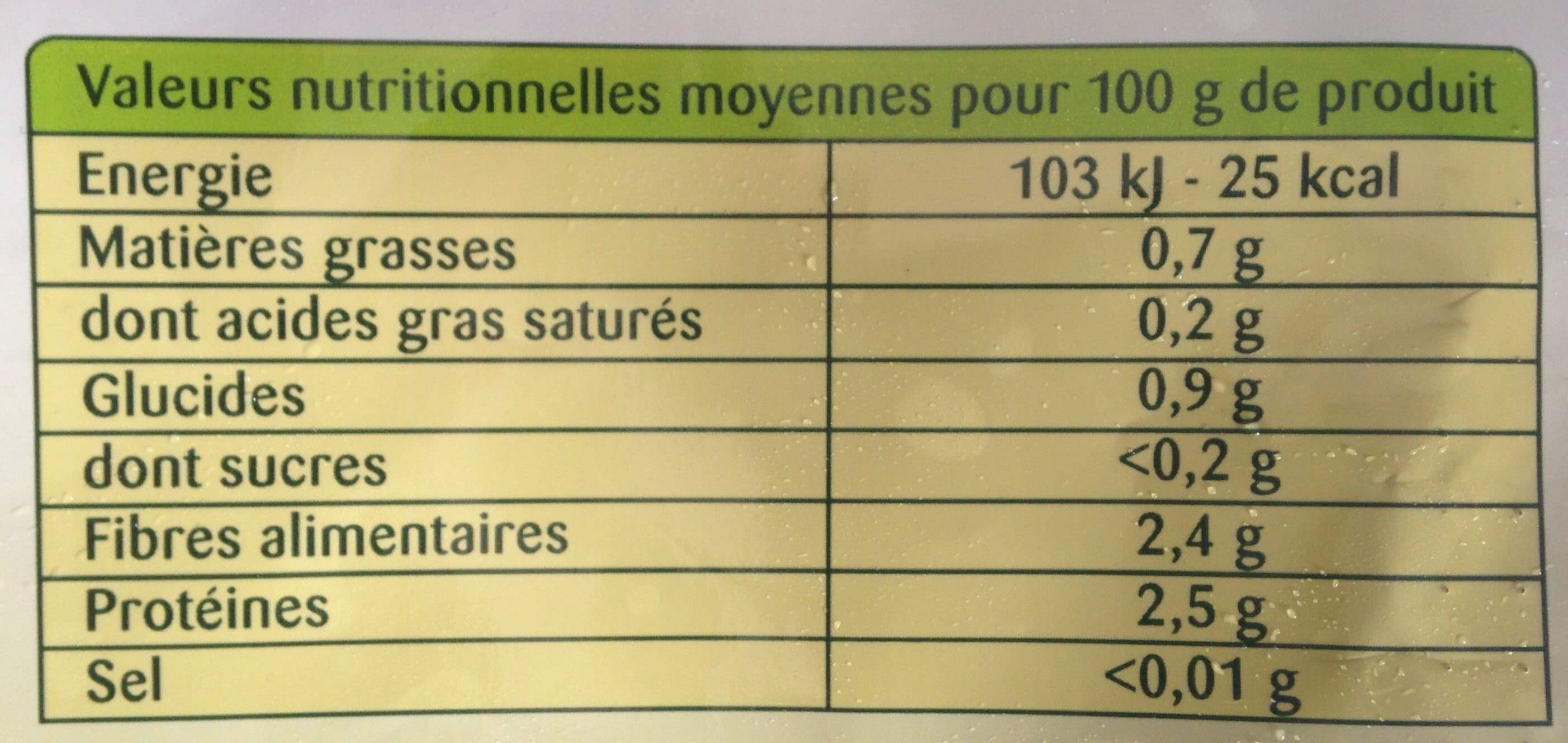 Bonduelle Champignons de Paris émincés épais packshot