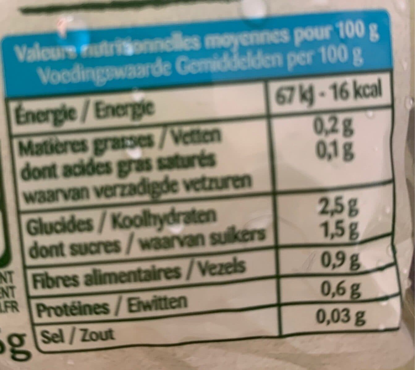 Bonduelle Iceberg Bio packshot