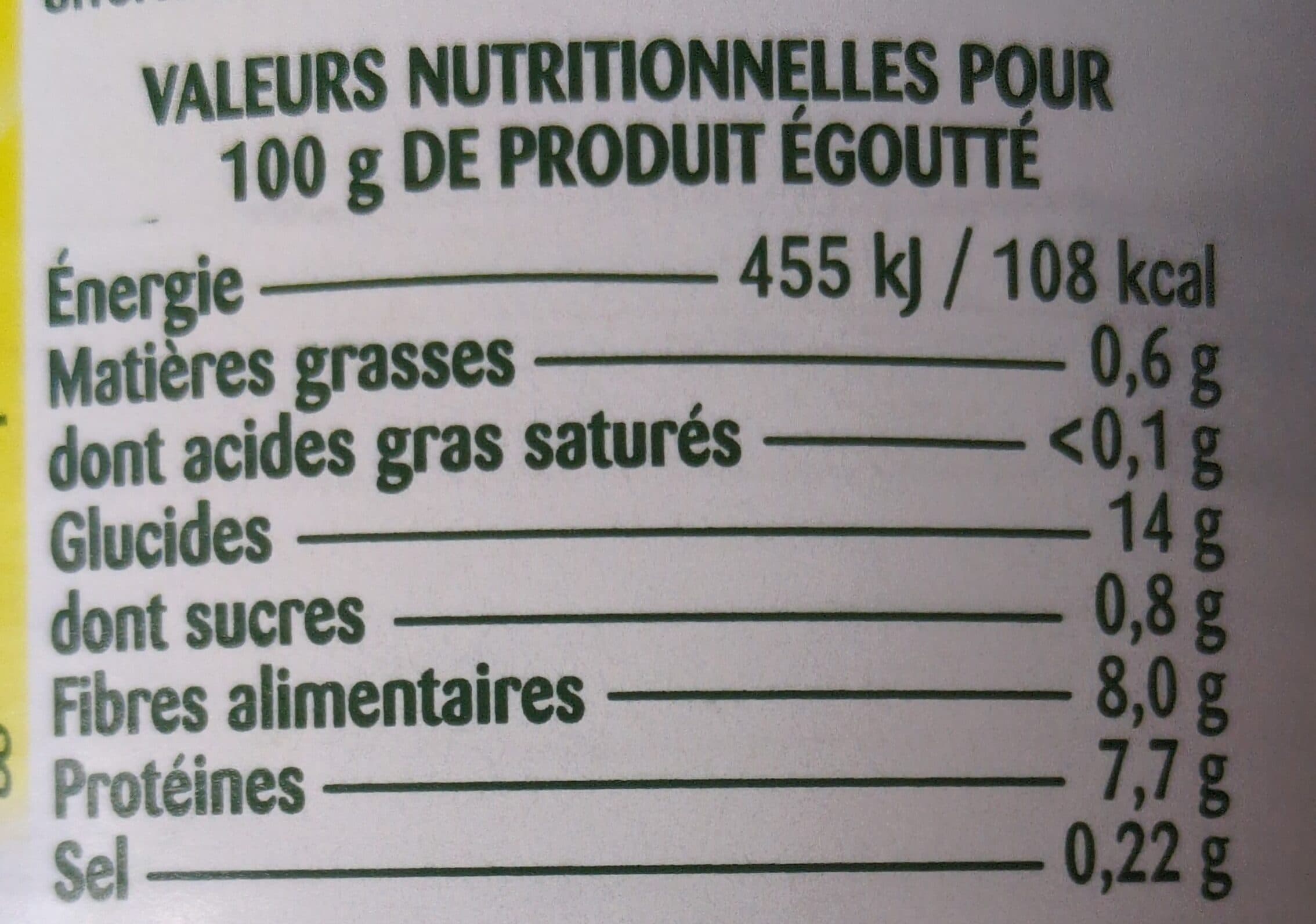 Bonduelle Haricots rouges Très peu de jus 1/2 packshot