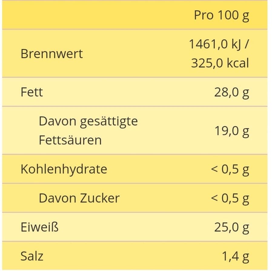 Fol Epi Fol Epi packshot