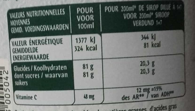 teisseire Sirop Grenadine packshot