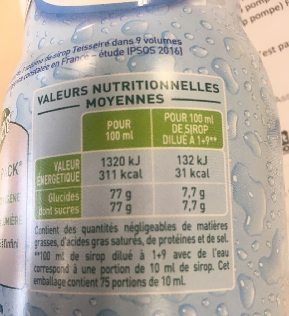 Teisseire Sirop de menthe verte packshot