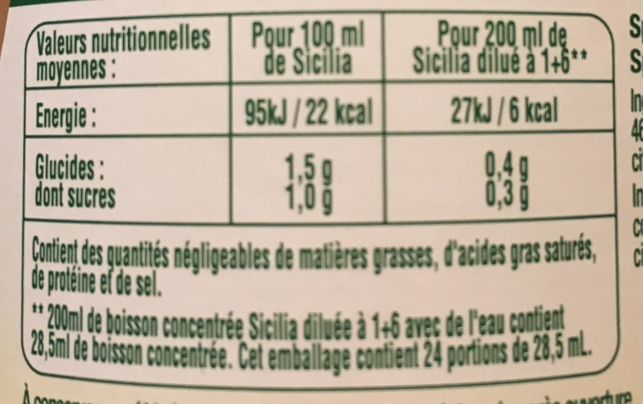 Sicilia Sicilia Citron packshot
