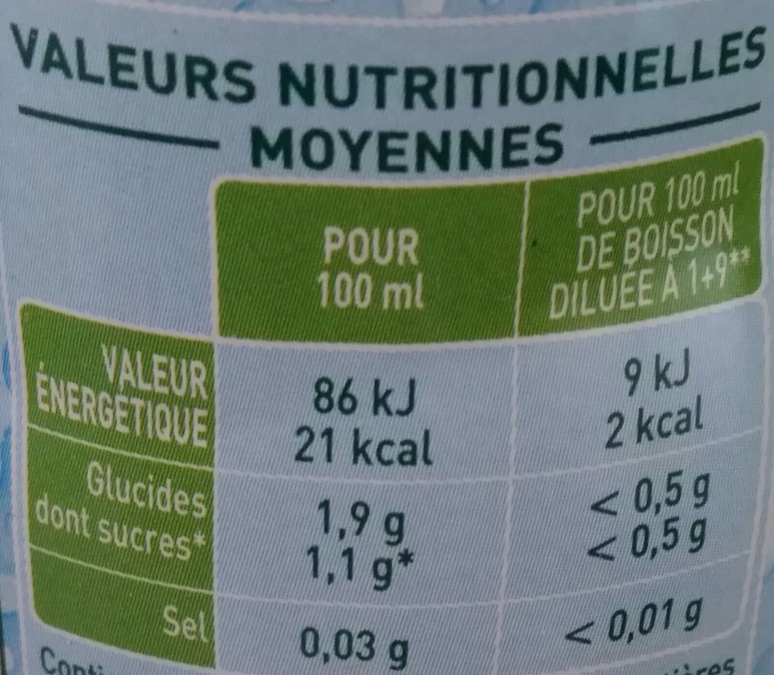 Teisseire Sirop parfum grenadine, zéro sucres packshot